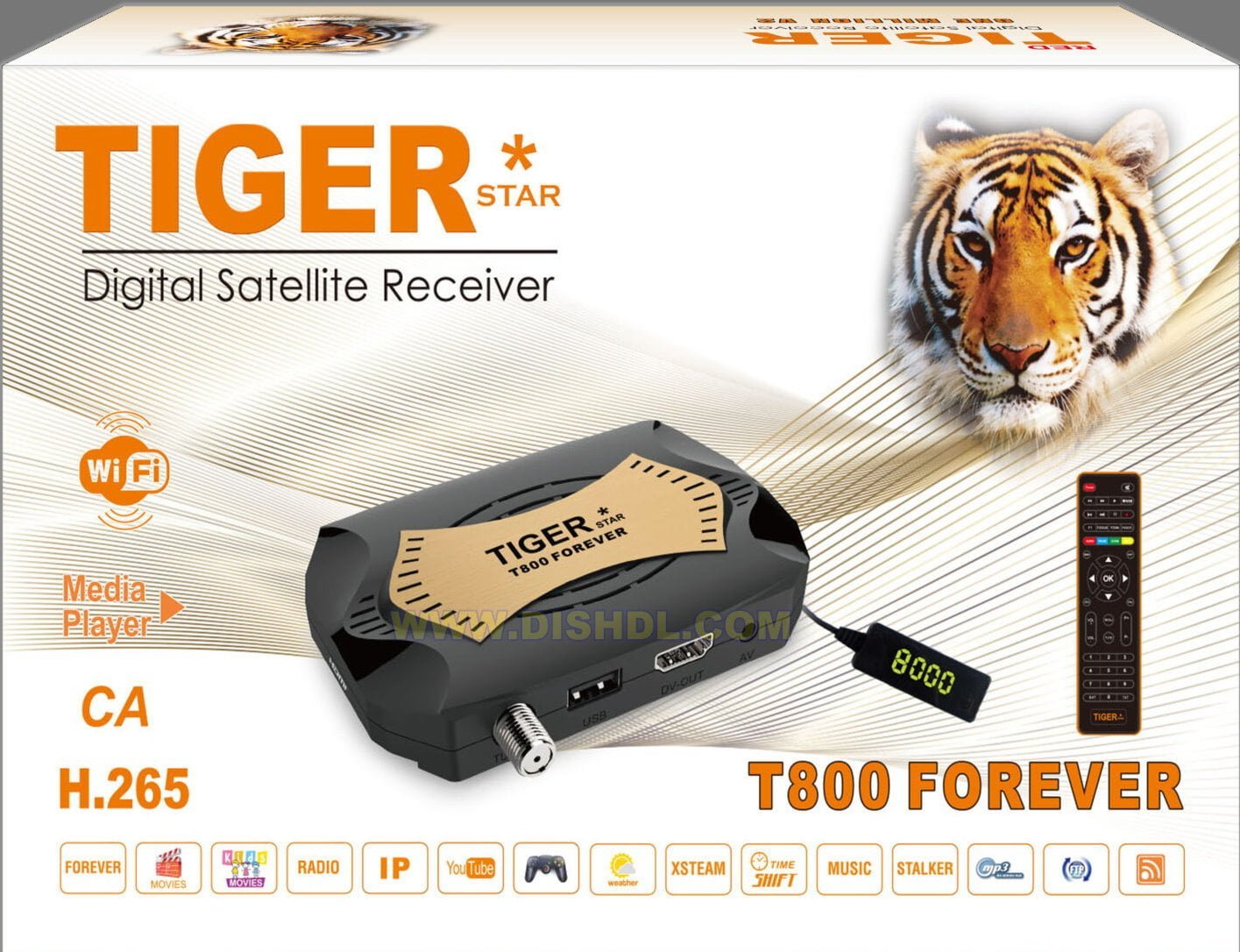 TIGER T800 FOREVER NEW SOFTWARE UPDATE