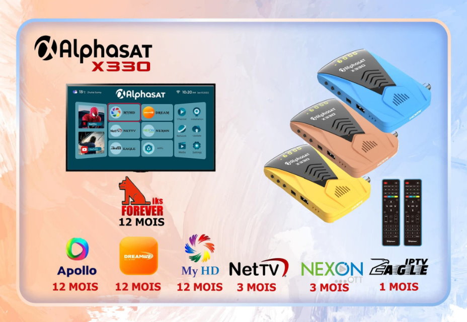ALPHASAT X330 SOFTWARE UPDATE ALPHASAT X330 SOFTWARE UPDATE